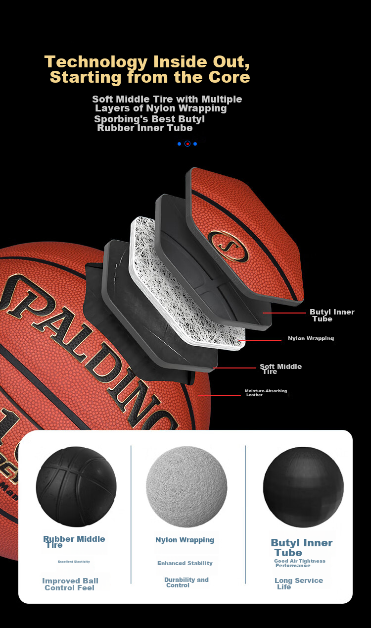 SPALDING Basketball, Size 7, Legend TF1000 Series, Moisture-Absorbing Microfiber, Indoor Competition, Adult PU Basketball, 74-716A 5
