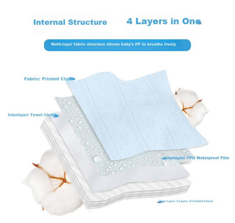 Xiqinbao Baby Diaper Pants Unisex Toilet Training Pants Waterproof Pants 3-Pack, Recommended for 14-19kg, Size 110 3