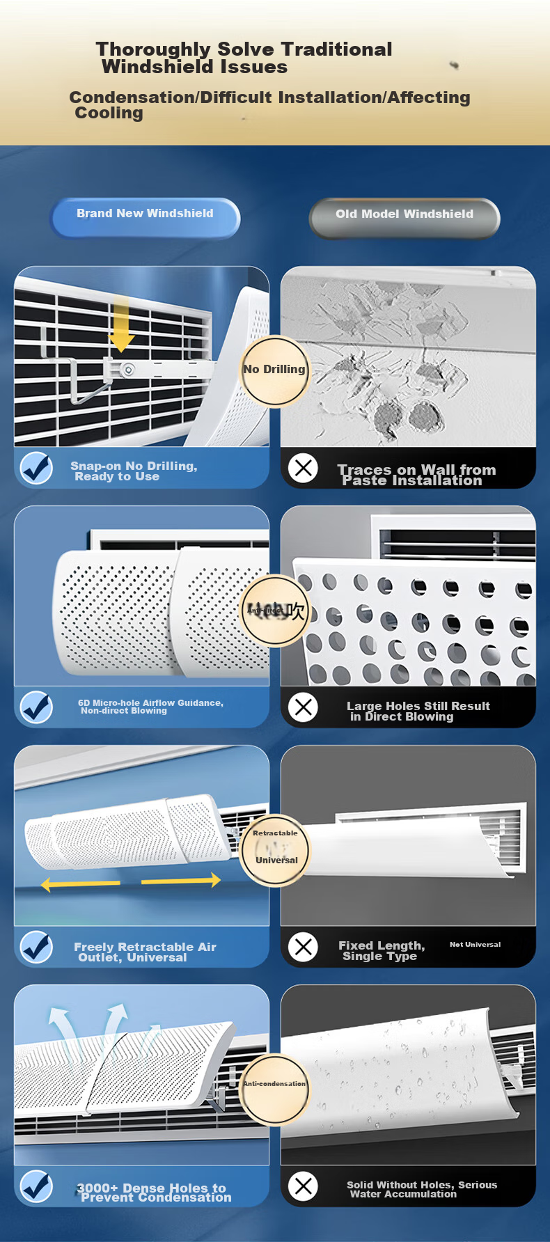 XIAOHUANGHOU Central Air Conditioning Wind Deflector, Duct Air Outlet Anti-Direct Blowing, No Drilling Required, Extendable 58-90CM, High-Quality, Universal, Heating And Cooling 3