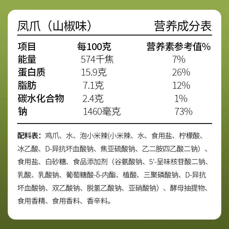 有友 泡椒凤爪 山椒味100g*5 分享装 追剧必备休闲零食小吃 