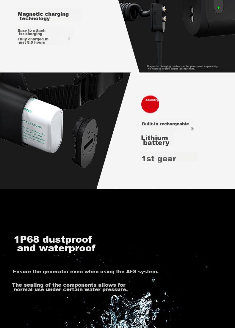 LED LENSER German High-Intensity Headlamp H19R, Ultra-Bright Long-Range Beam, Long Battery Life, for Beach Combing, Fishing, Outdoor Activities, Waterproof, Adjustable Focus 16