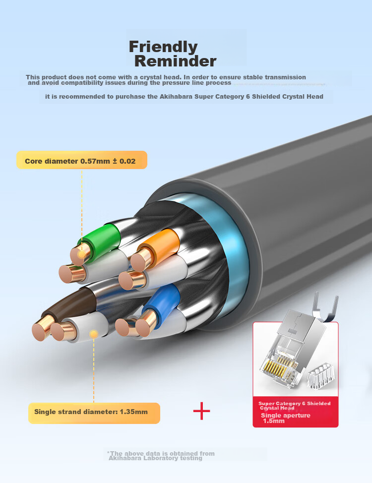 CHOOSEAL (CHOSEAL) Cat6A Double-Shielded Ethernet Cable, 10 Gigabit Anti-Interference Low Attenuation Pure Copper, Engineering Home Network Broadband Cable, Gray, 100 Meters, QS2669AT100 1