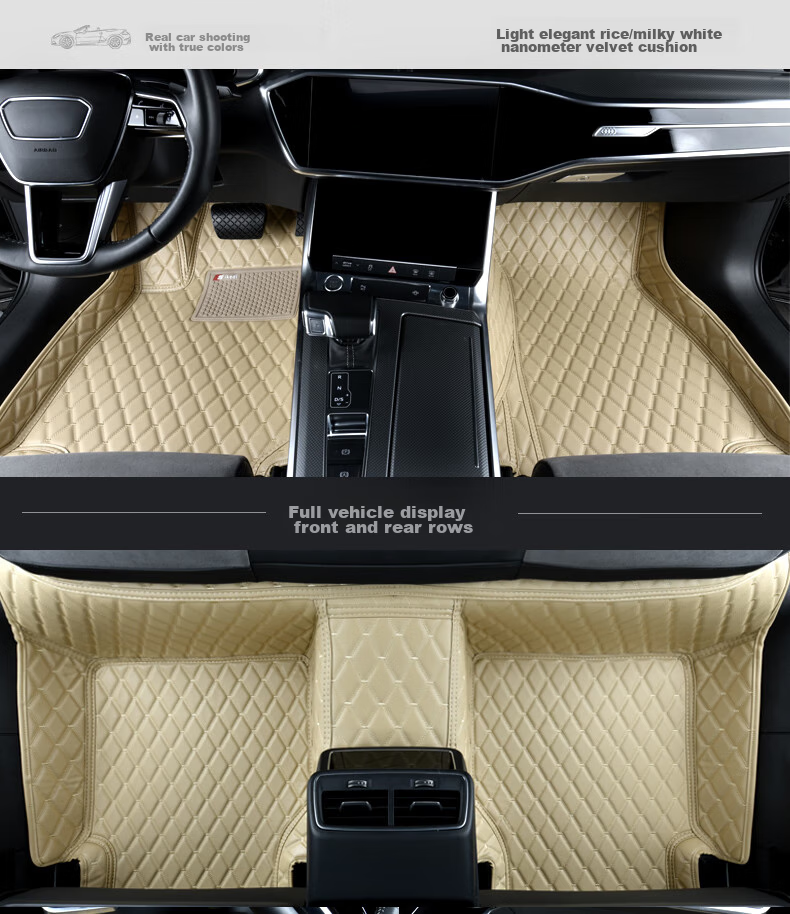 SIKEDI Floor Mats for BMW 3 Series, Suitable for 320Li, 325Li, 330Li, And I3 Models from 2020 to 2026, Specifically Designed for These Vehicles 23