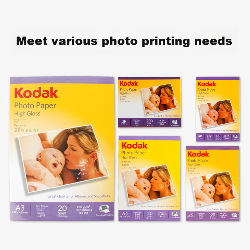 KODAK...