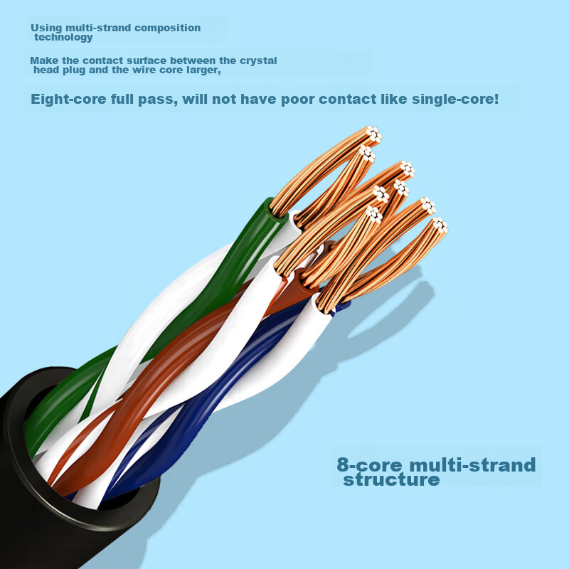 Сетевой кабель Rongweisheng CAT6 Outdoor, 70 метров, черный
