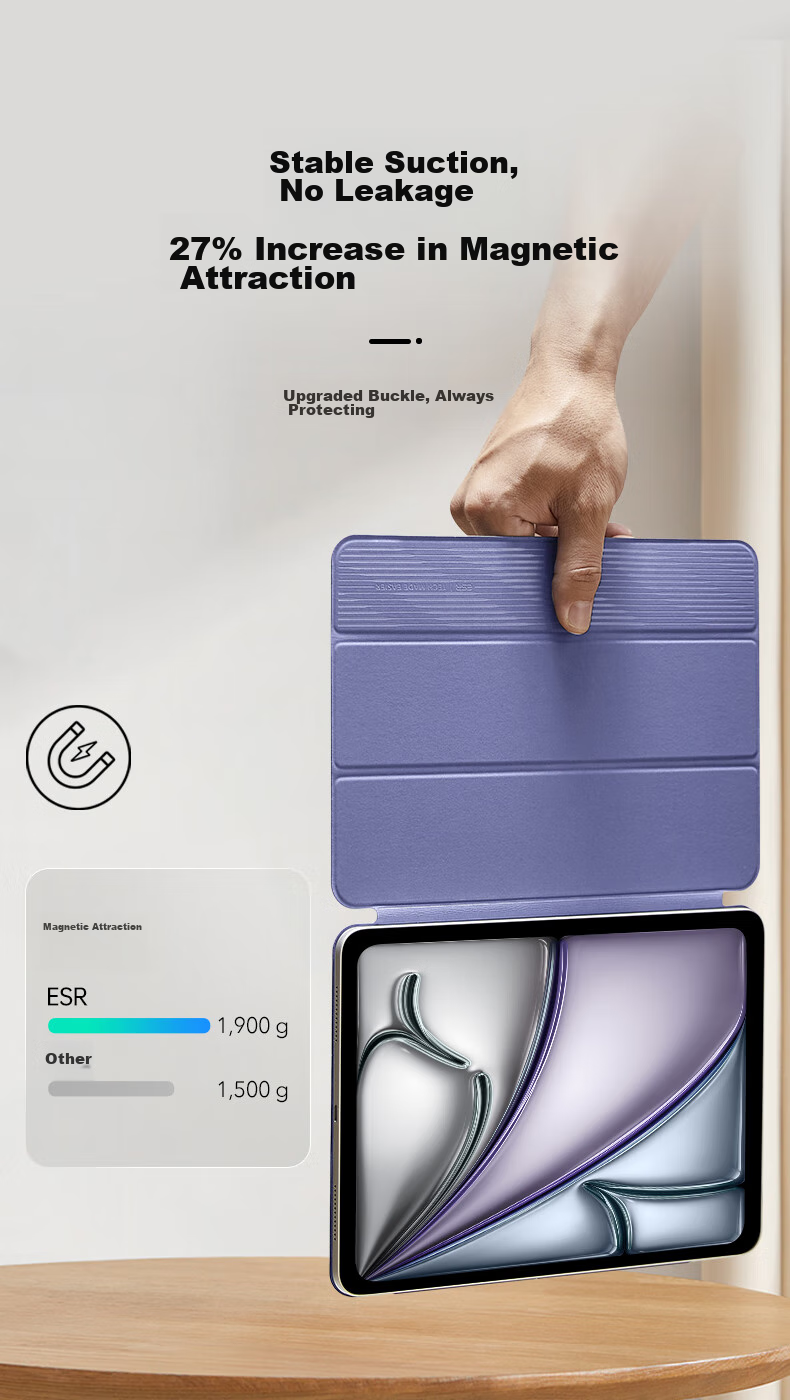 ESR Compatible with IPad Air 8/7/6/5/4 Case, 11/10.9-Inch Magnetic Double-Sided Clip for 2026M4/25M3 Shell, Apple Tablet 18 Pro Slim Buckle Blue 4