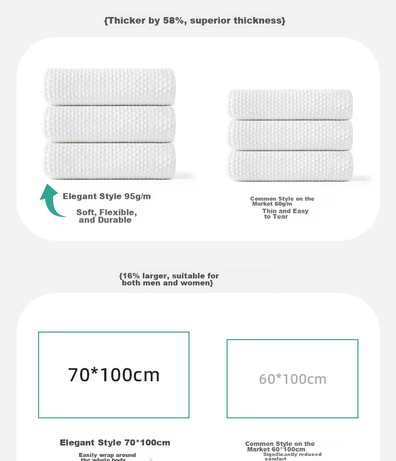 Grace Disposable Compressed Bath Towels, Hotel-Grade Thick And Large, Portable for Business Trips And Travel, Face Towels for Men And Women, 4-Pack 5