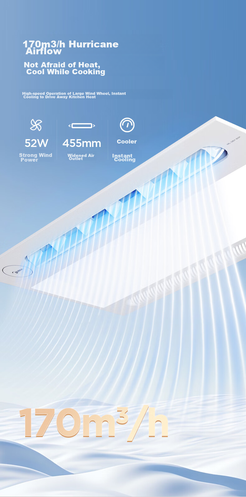 Midea Kitchen Cooling Fan with Integrated Lighting, Bathroom Ceiling-Mounted Cooling Fan, Remote-Controlled Air Conditioner B3P 4