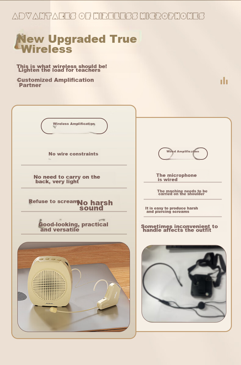 ASiNG S16 Skin Tone Wireless Microphone, Teacher's Classroom Lavalier Amplifier, Specialized Earpiece for Meetings And Performances, Head-Mounted Microphone with Amplifier And Speaker 7