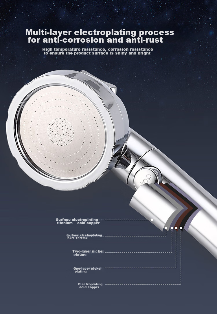 Larsd High-Pressure Shower Head Set, Handheld Shower Head, Shower Head And Flexible Hose Two-Piece Set LD3772 10