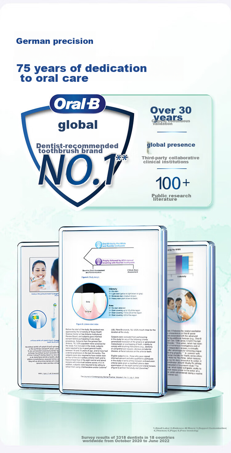 Oral-B Micro-Wax Dental Floss, Ultra-Thin Smooth Flat Thread for Cleaning Teeth And Gums, Portable, 50 Meters, Sold by JD 15