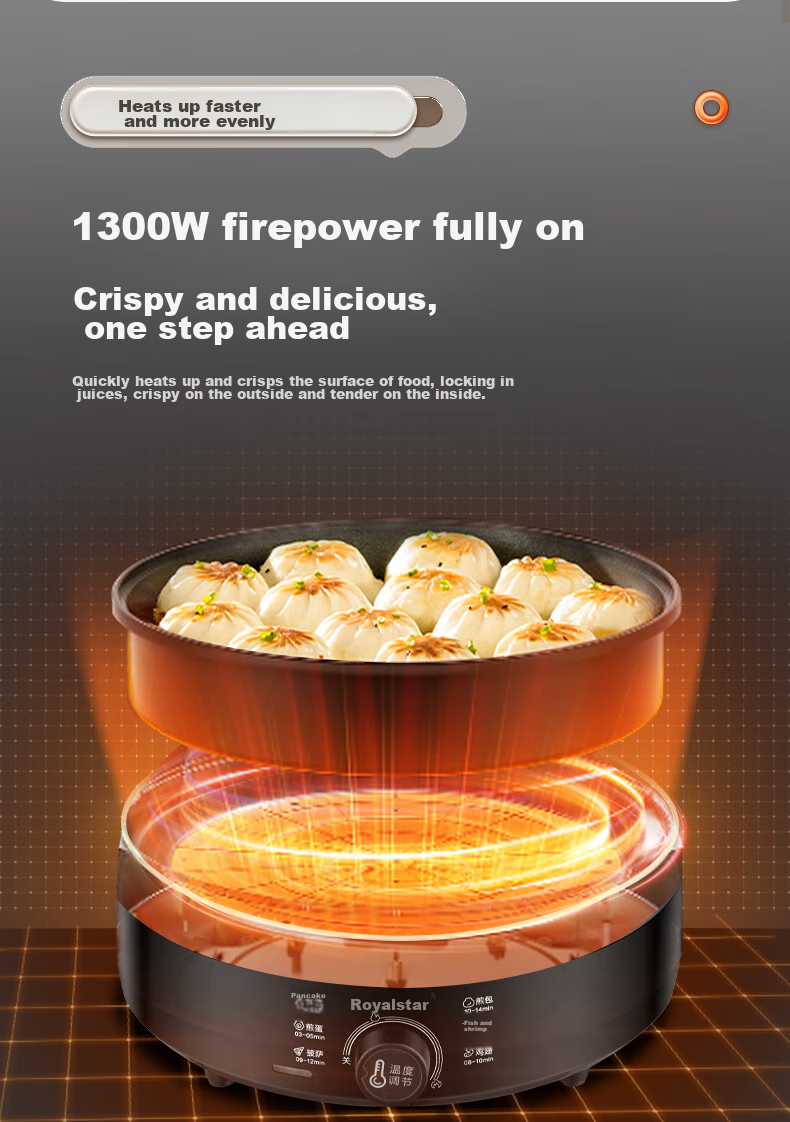 Royalstar Electric Griddle, Household Single-Sided Breakfast Maker, Electric Frying Pan, Pancake Griddle, Multifunctional Pot, Electric Griddle with Increased Depth of 40MM, Upgraded Titanium Coating, RSD-BF628 (T) 8