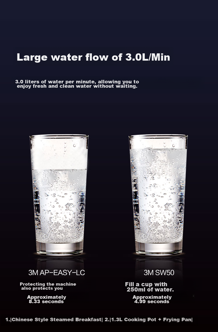 3M Water Purifier Household Water Filtration System SW50-C Model Single Replacement Filter Cartridge 1