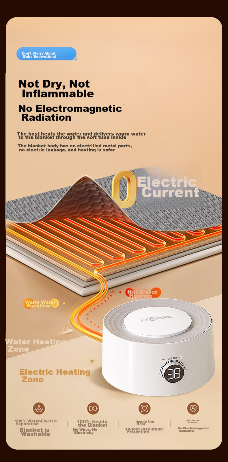 Huanding Water Heating Electric Blanket, Water Circulation Electric Mattress Pad, Smart Double Size, 2025 New Model, 0.9*1.8m 6
