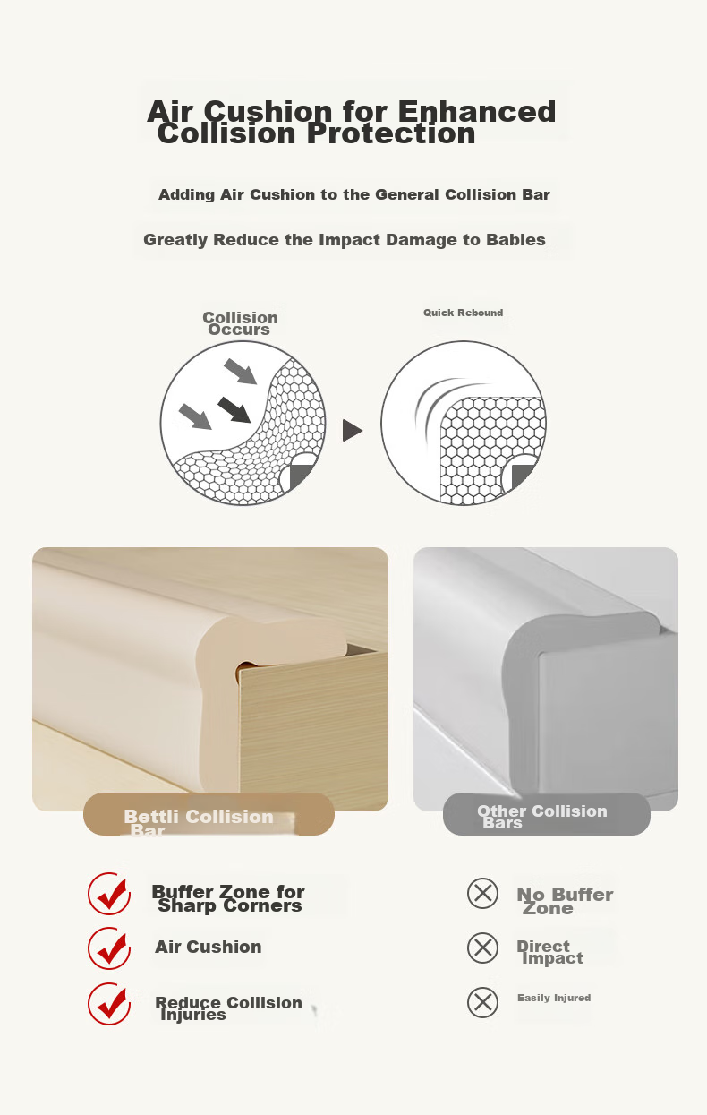 BEIDELI Baby Safety Edge Guards, Infant Anti-Collision Protection Strips, No Adhesive Required, Widened And Thickened, L-Shaped, Gray, 6 Meters 3