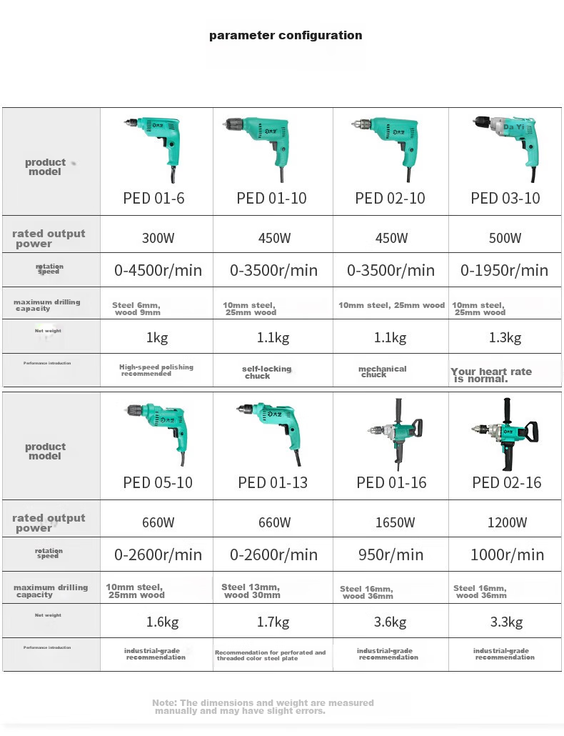 Dayi Electric Drill, Handheld Rotary Drill, Multi-Functional Household Power Screwdriver, Electric Gun Drill, Power Tool PED 05-10 10