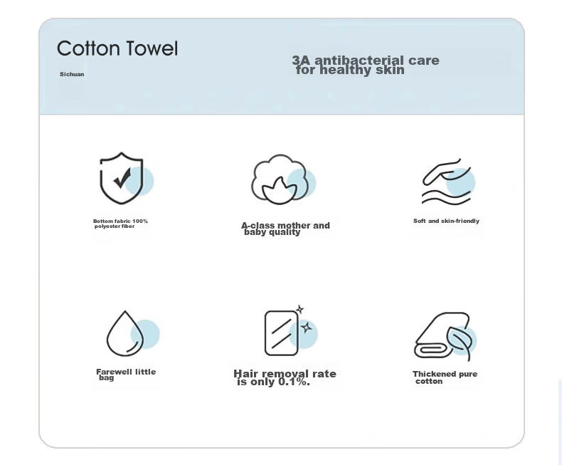KING SHORE Gift Box Set, Class A Pure Cotton Face Towel, Wedding Gift, Soft Absorbent Sports Face Towel, Square Towel + Bath Sponge 2
