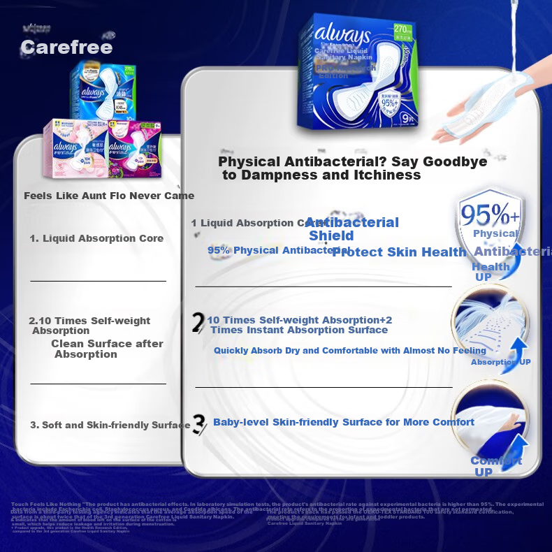Hushubao 95% Physical Barrier Sanitary Napkins, Daily Use, 240mm, 30 Pieces, Liquid Sanitary Napkins, PRO Menstrual Pads, Sold by JD 1