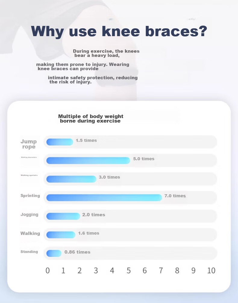 Li-Ning Patellar Strap Knee Brace for Sports, Arthritis, Meniscus Injury, Running, Hiking, Badminton, Unisex Knee Support And Stabilizer 2