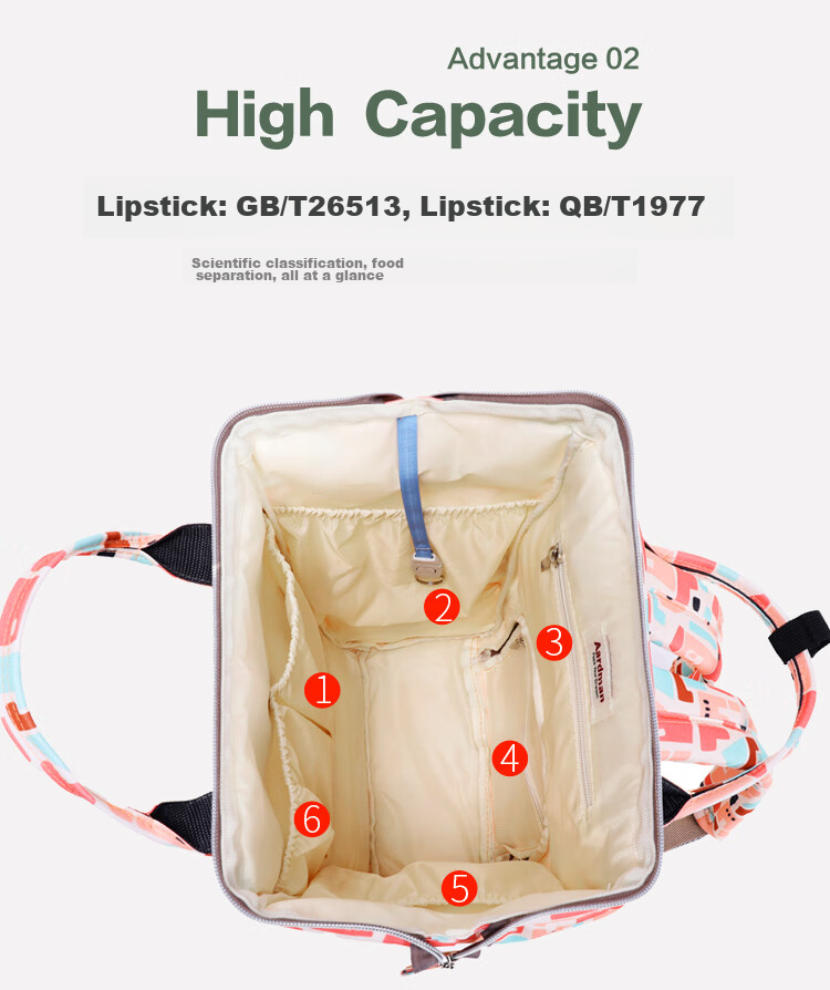 LYUBA Multifunctional Large-Capacity Mommy Bag, Work Backpack, Breast Milk Storage Bag, Fashionable Mom Bag HY1706 Camouflage Gree 6