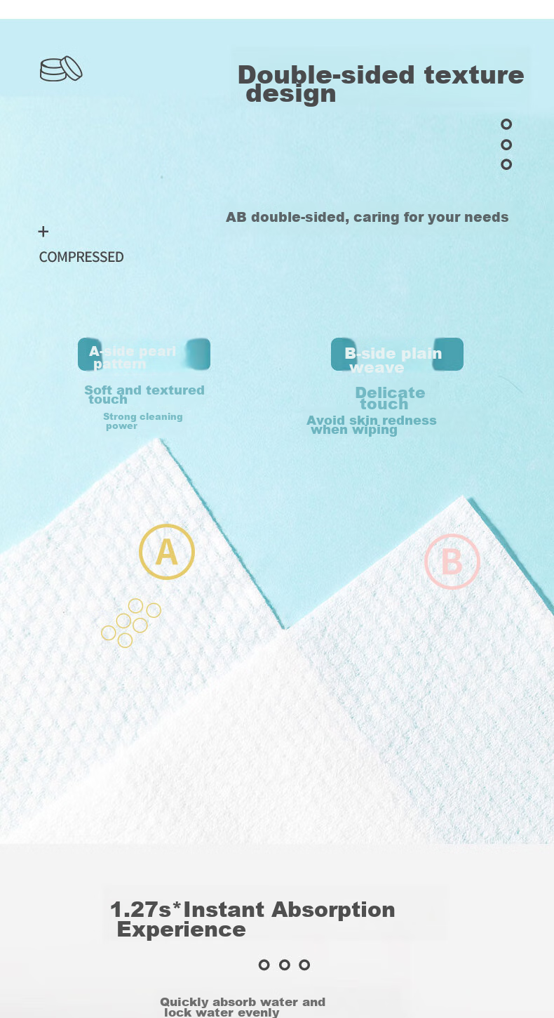 MINISO Disposable Compressed Towels, Individually Wrapped for Travel, Business Trips, Hotels, Travel Pack (20 Pieces X 3 Packs) 3