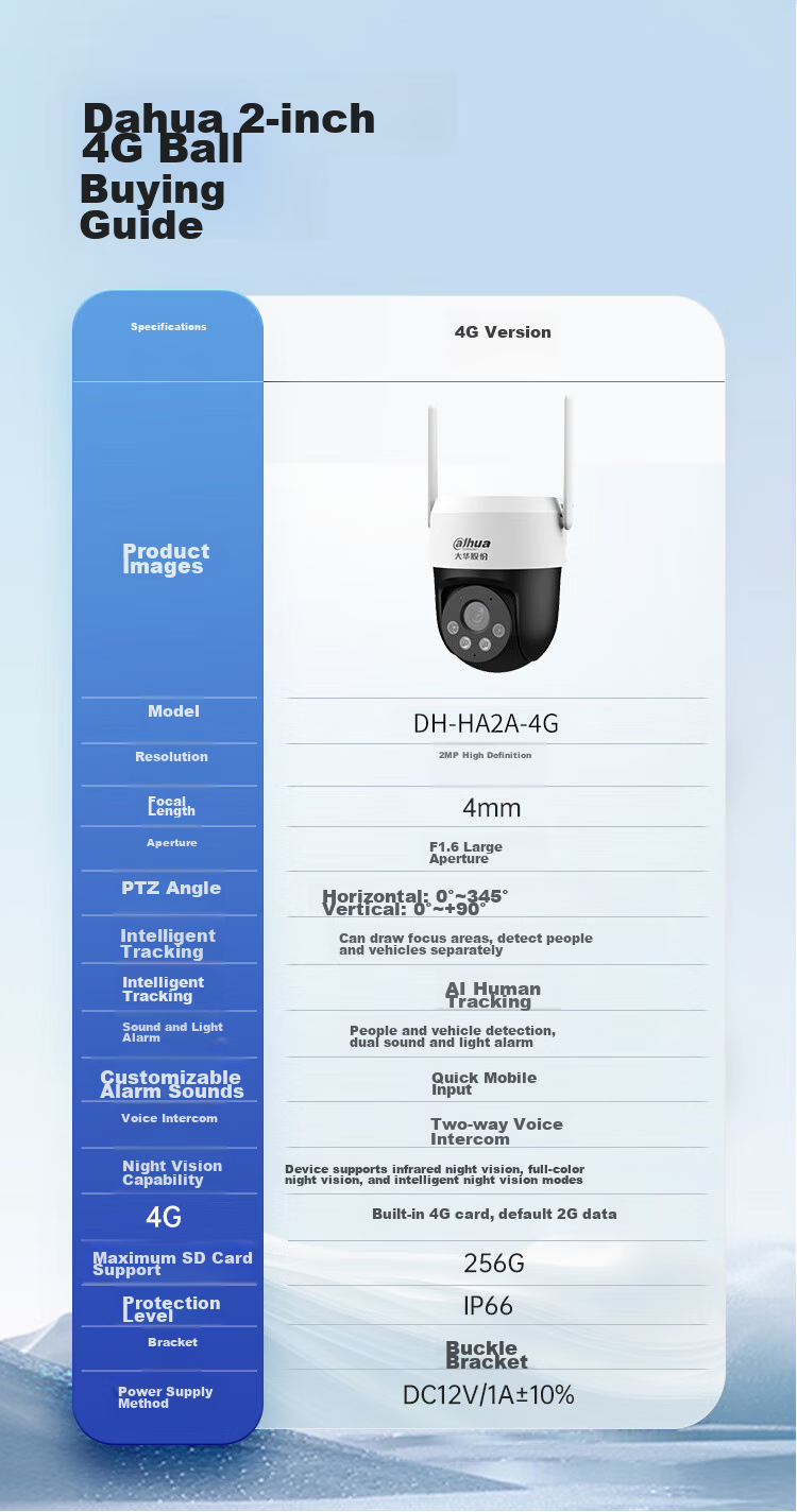 Dahua 200W 4G Surveillance Camera with Dual-Light Full-Color Night Vision, PTZ Dome Camera, Outdoor Waterproof, Remote Mobile Access, Requires Data Plan Recharge, DH-HA2A 12