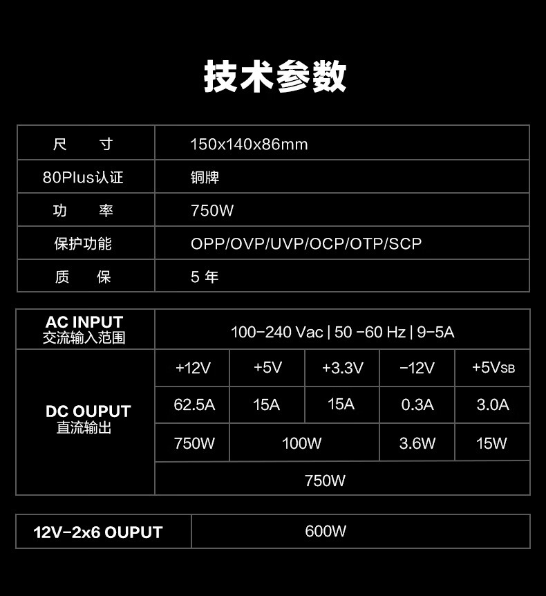 追风者发布 AMP BH 系列 ATX3.1 铜牌电源:650/750W 可选, 399 元起