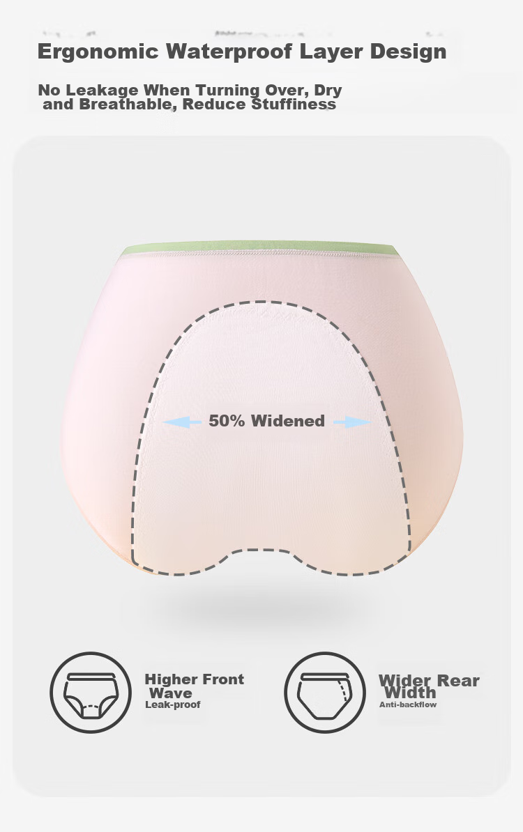 Jiusuiban Girls' Menstrual Underwear, Three-Layer Wide Leak-Proof Panties, Tummy Protection Shorts, Moisture-Wicking A-Class Triangle Briefs 9