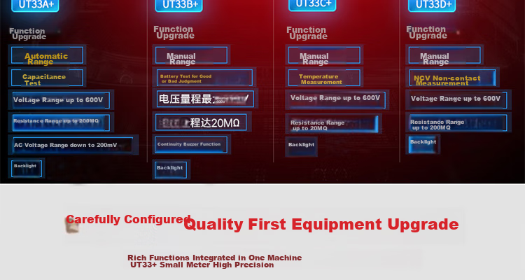 UNI-T UT33A+ Pocket Digital Multimeter, High-Precision Burn-Proof Multimeter, Electrician's Meter, Multi-Purpose Meter for Home Use 3