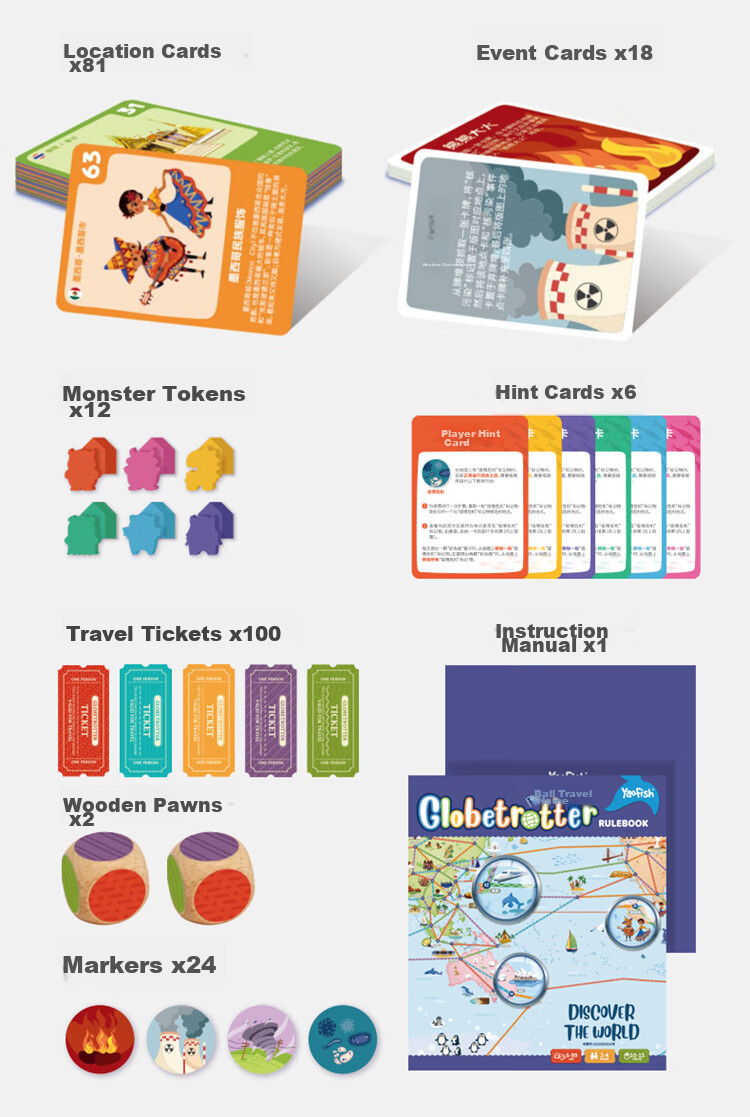 Yaofish Children's Table Game World Travel Globe Toy Set, Parent-Child Interactive Game, Gift for Elementary School Boys And Girls 12