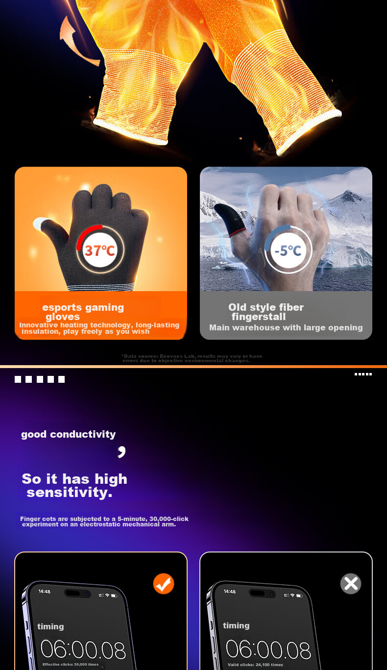 KOVOL Gaming Gloves, Anti-Slip Silver Fiber, for Mobile Games And Esports, Suitable for PUBG, Honor of Kings, Delta Force, Sweat-Proof, Heat-Insulating, Touchscreen Compatible, Professional Gaming Gloves for Various Games 13