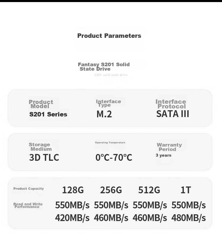 FANXIANG 1TB SSD Solid State Drive M.2 Interface SATA Protocol High-Speed TLC NAND Chips Compatible with Desktop And Laptop Upgrades And Expansion S201PRO 7
