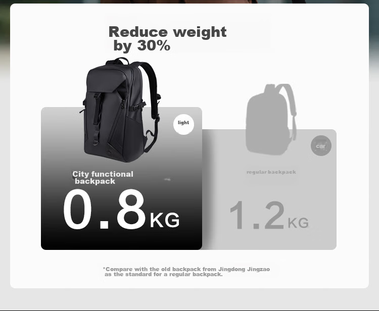 JD Original Black Knight 2.0 New 2026 Men's Backpack, Outdoor Hiking Bag, 26L Sports Business Laptop Bag 9