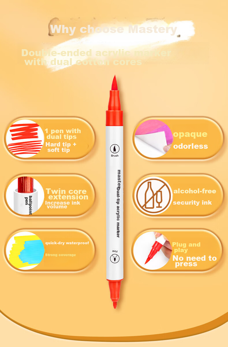 GRASP Acrylic Markers, 48 Colors, Dual-Tip (Soft And Hard), Stackable, Watercolor Pens, Large Capacity, Skin-Friendly, Washable, Children's Drawing Tools, Gift for Boys And Girls 2