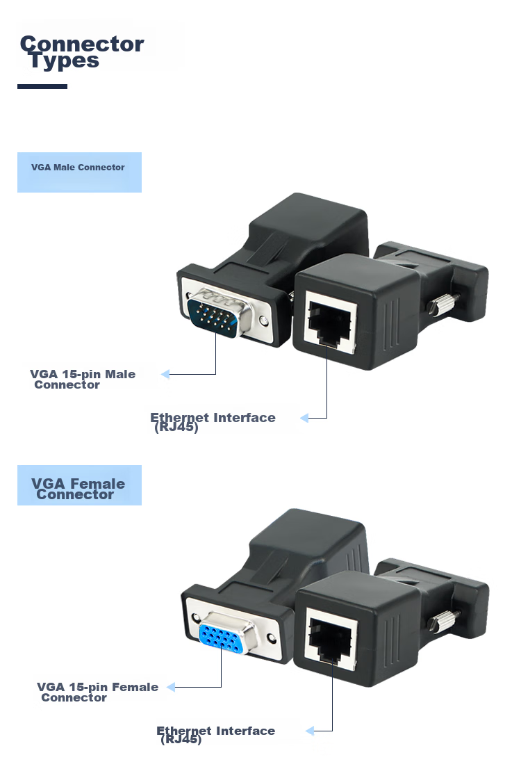 HAILE VGA Male to Network Port RJ45 Adapter, Ethernet Cable to VGA Converter, Monitor to Network Cable Connector, VGA Extender up to 20 Meters, One Pack, HZ-VGA 4