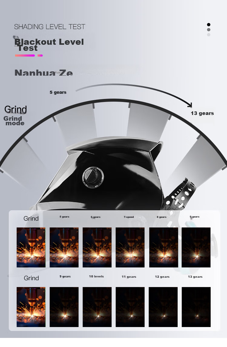 XINGGONG Welding Helmet with Auto-Darkening Thickened Face Shield, Welding Head-Mounted Protective Face Shield with Replaceable Battery, XGH692 9