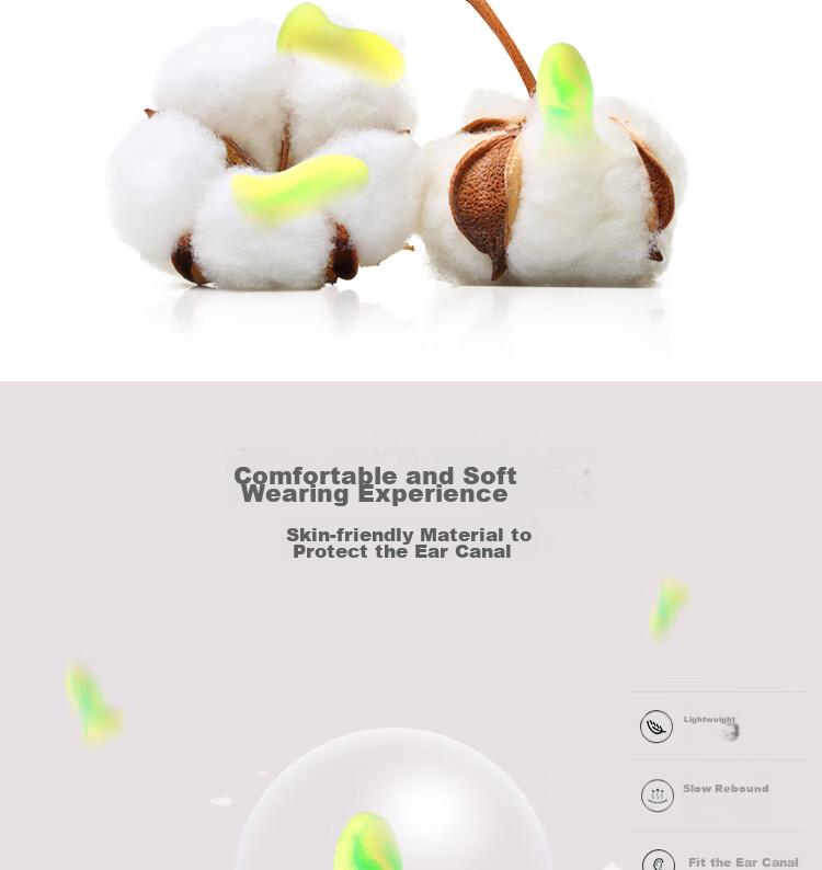 BWNK Noise-Cancelling Sleep Earplugs for Work, Study, And Sleep, In-Ear Professional Model, 10 Pieces 4