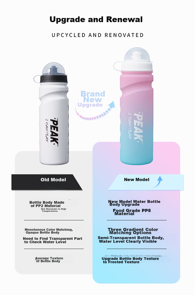 PEAK Cycling Water Bottle for Mountain And Road Bikes, Outdoor Sports Hydration Cup 750ML Pink-White Gradient 14