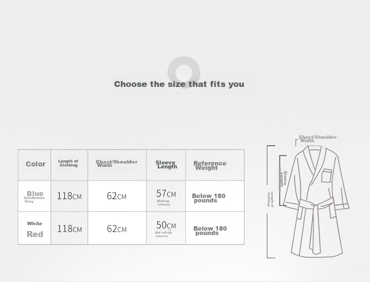 Canasin Five-Star Hotel Bathrobe, Unisex All-Cotton Towel Fabric Loungewear Bathrobe, Thickened Soft Absorbent, White 9