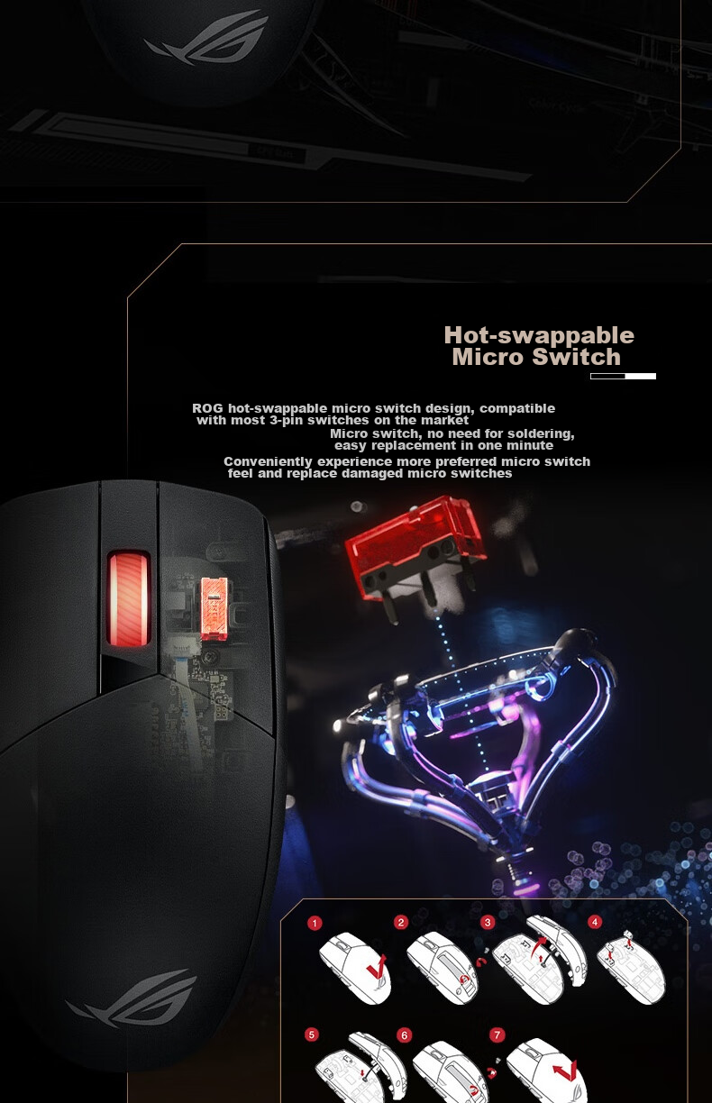 ROG Yingren 3 Wireless Mouse, 36000 DPI, Up to 618 Hours Battery Life, E-Sports Gaming, Lightweight, Symmetrical Design, RGB Lighting Effects, Black 5