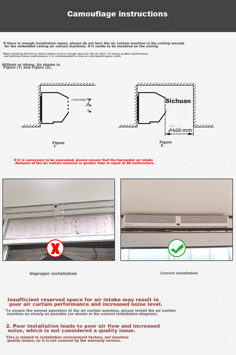 Nedfon Natural Wind, Cross Flow Air Curtain Machine for Commercial Use, 1.2-Meter Blower, Air Barrier Wall-Mounted Air Curtain FM3012-A 16
