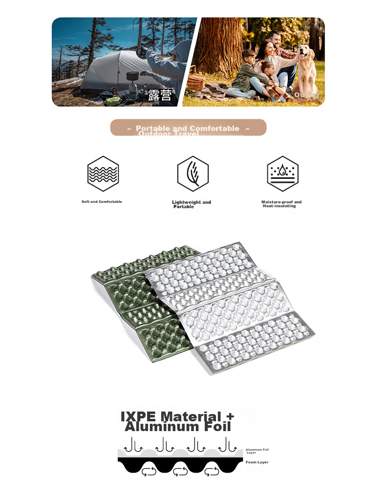 BLACKICE Outdoor Camping Travel Picnic Lightweight Portable Honeycomb Aluminum Foil Seat Cushion Z6109 Army Green One Size Fits All Floor Mat 1