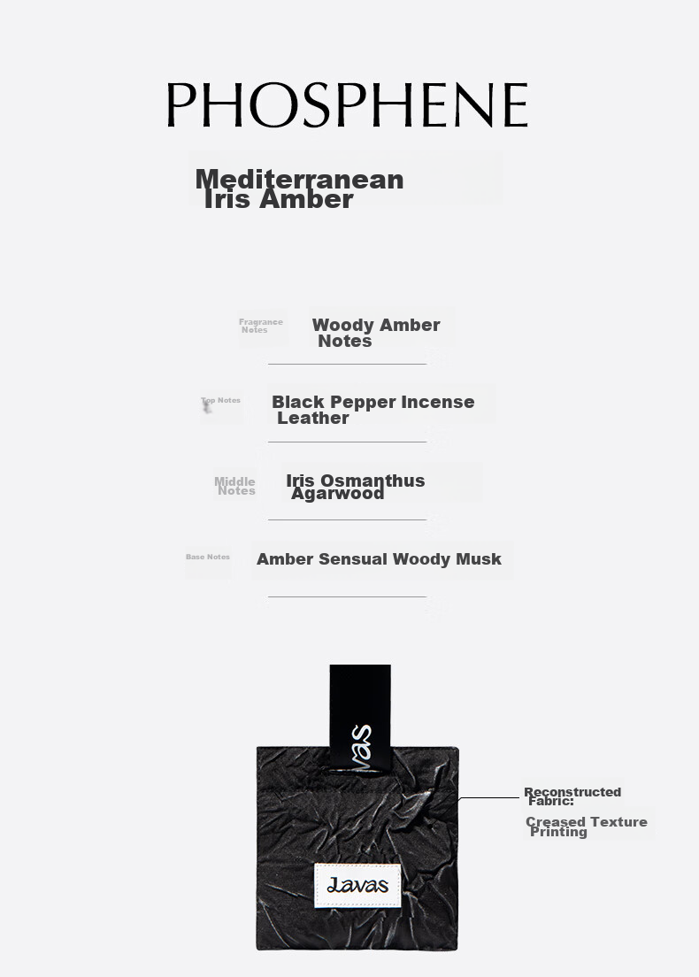 Lavas Incense Gift Set for Wardrobe, Car, And Home - Portable Fragrance Sachets for Birthday Gifts for Men And Women, Mid-Autumn Festival Present 15