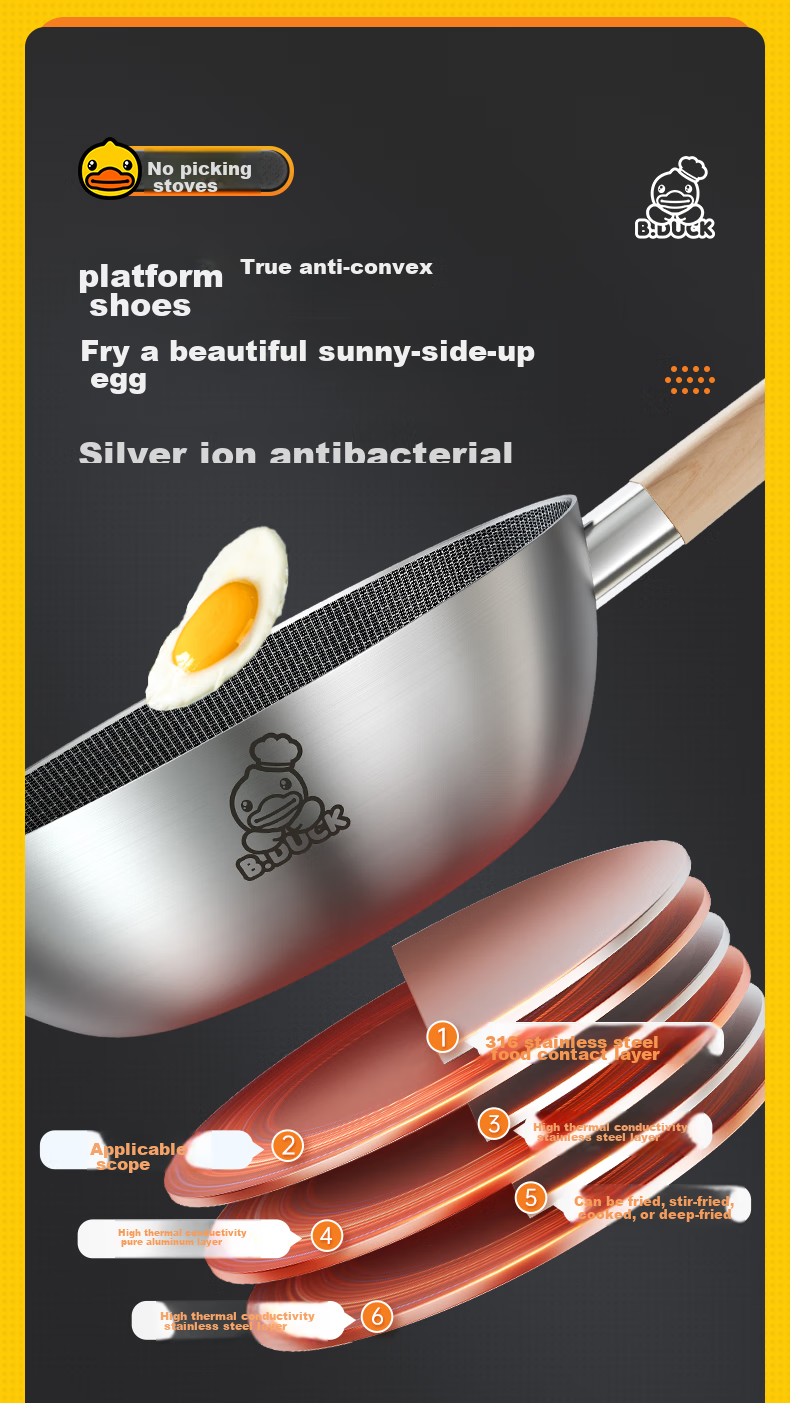 COOKER KING 316 Stainless Steel Wok 32cm Non-Stick Flat Bottom Frying Pan Compatible with Gas Stove, Induction Cooker And Electric Cooktop 12