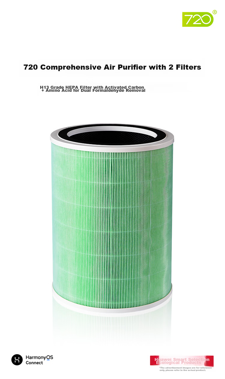 Hongmengzhixuan 720 Air Purifier Filter Cartridge And Mesh, Removes Odors, Particles And Formaldehyde, Durable Multi-Layer Filtration, Compatible with Air Purifiers 2 4