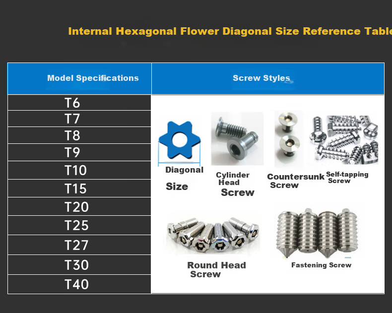 Kuanteng Star-Shaped Hexagon Screwdriver Set, T-Shaped Screwdriver, Hexagon Wrench Set, Star-Shaped Screwdriver, 11 Pieces 5