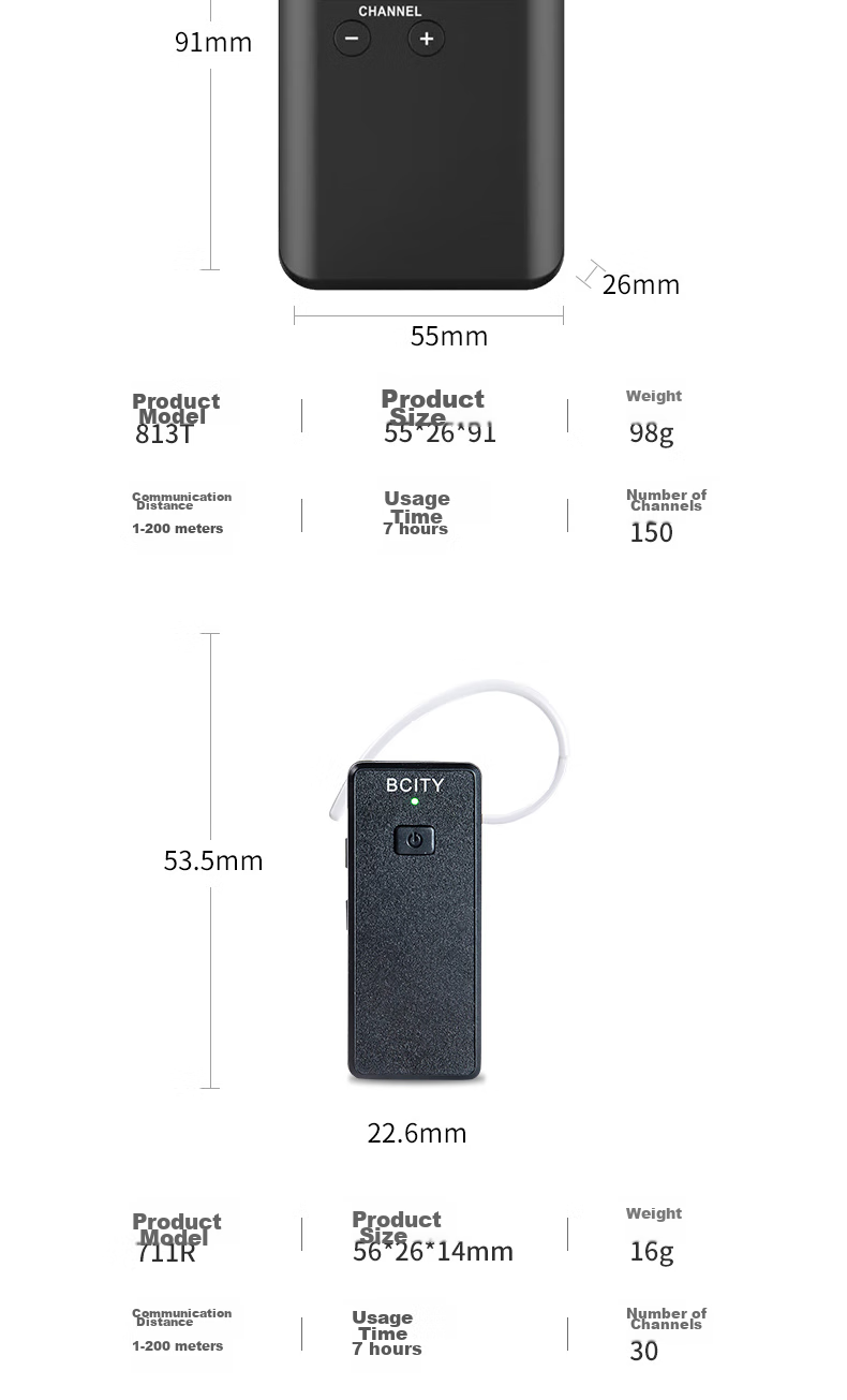Bcity Wireless Tour Guide System for Factory Tours, Reception Interpretation, And Group Guiding 711R Tour Guide Multi-Channel Wireless System for up to 20 People 12