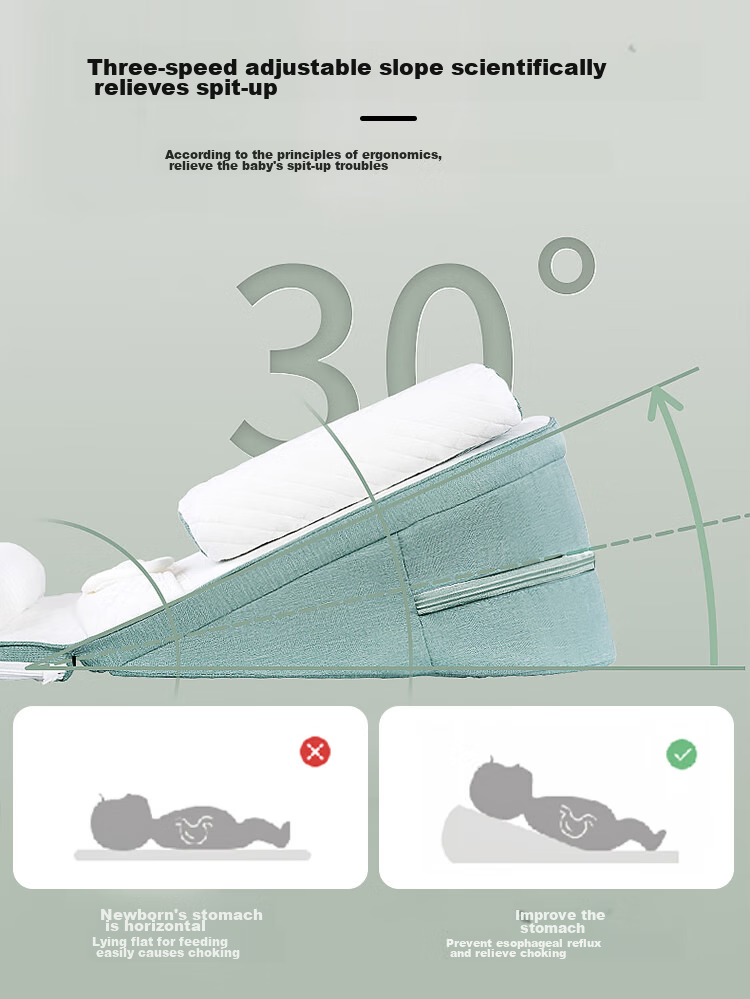 9I9 Baby Anti-Reflux Ramp Pillow, Newborn Breastfeeding Pillow, Auxiliary Feeding Pillow, Light Oxygen Green, 0-36 Months 4