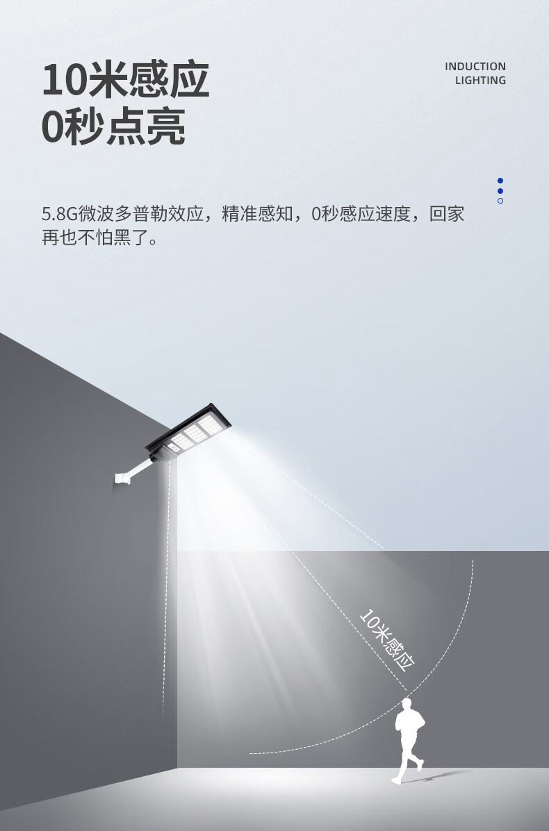 CHNT Solar Integrated LED Street Light with Smart Sensor, Waterproof Outdoor Floodlight for Home Use, 160X 4