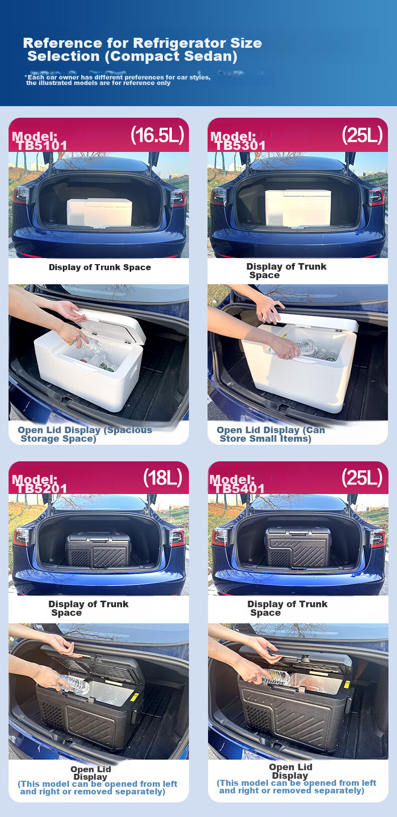 PHILIPS Car Compressor Refrigerator, Dual-Use for Vehicle And Home, 12V/24V, Freezing And Refrigeration TB5401, Outdoor And Indoor Use 5